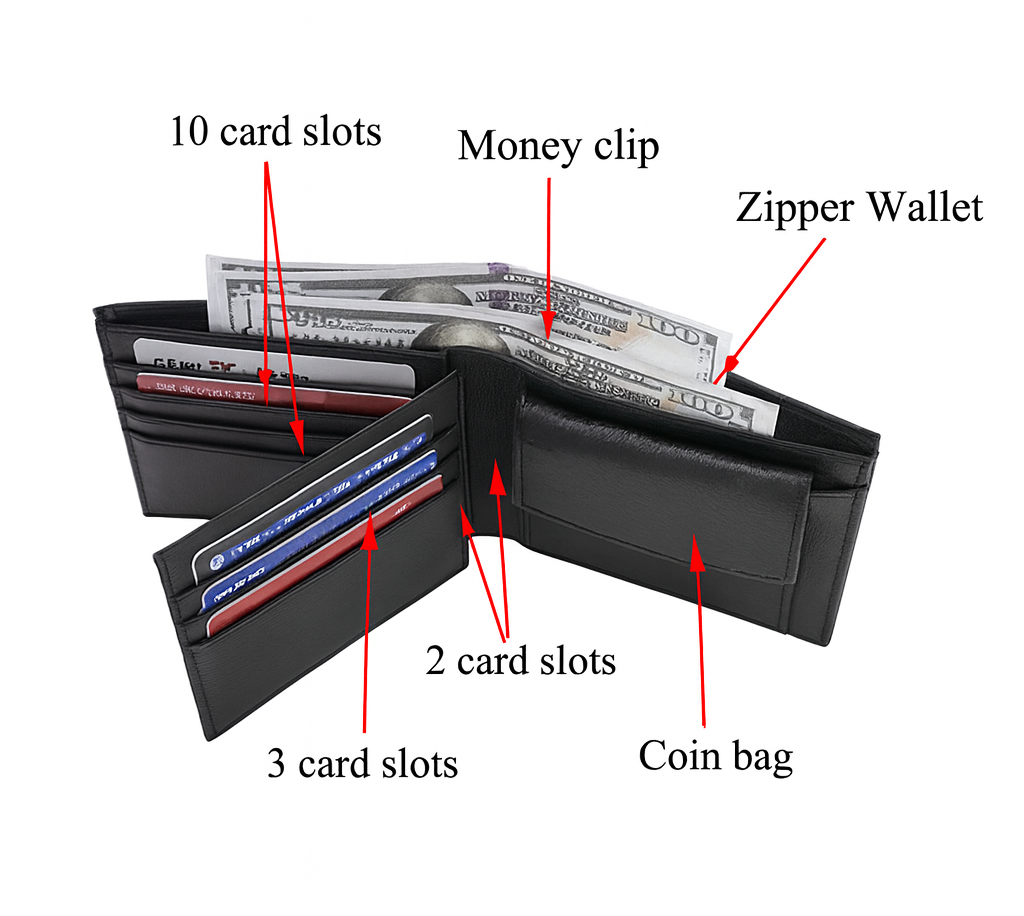 Sebastian Bifold Wallet | Stitched Multiple Card Slots Wallet