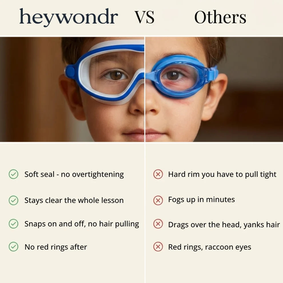 Anti-Fog Swim Goggles for Kids and Adults | Leak-Resistant Snap Strap Goggles